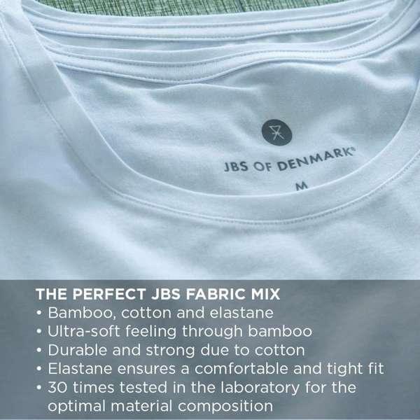 Bambus, Maxi Slip, Grau -JBS of Denmark Women